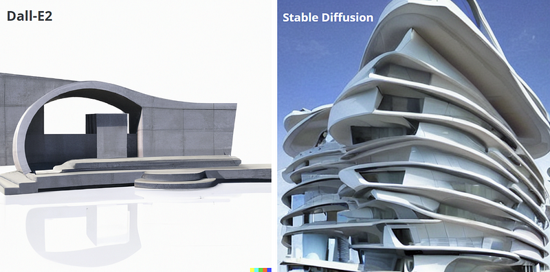 Futuristic architectural design