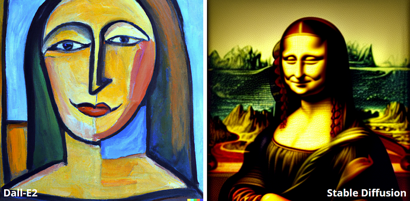 Mona Lisa in Picasso style