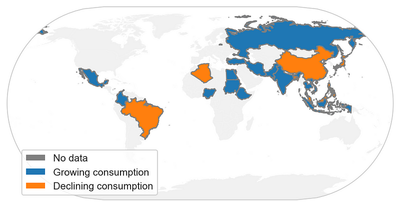 Trends in sugar consumption growth from 2018 to 2022.