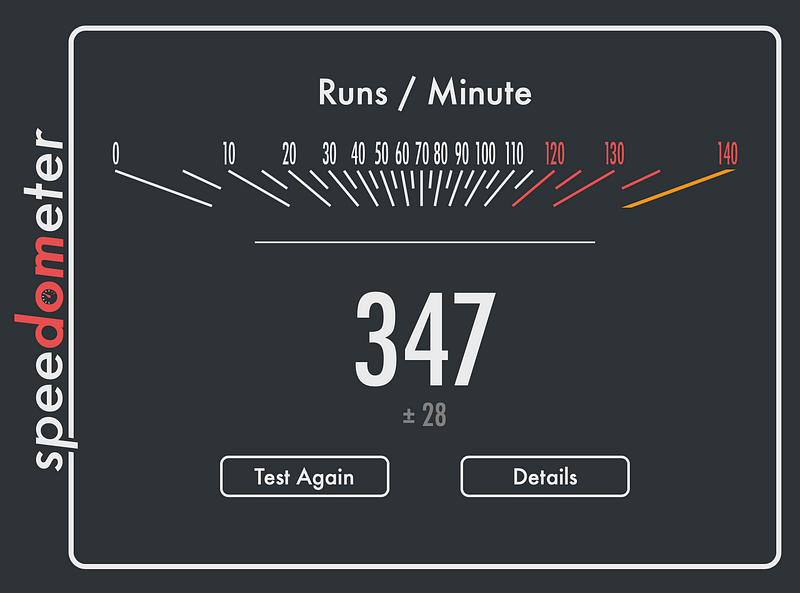 Speedometer test performance