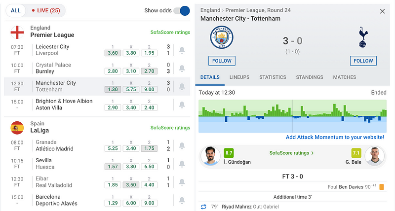 Live match data from SofaScore