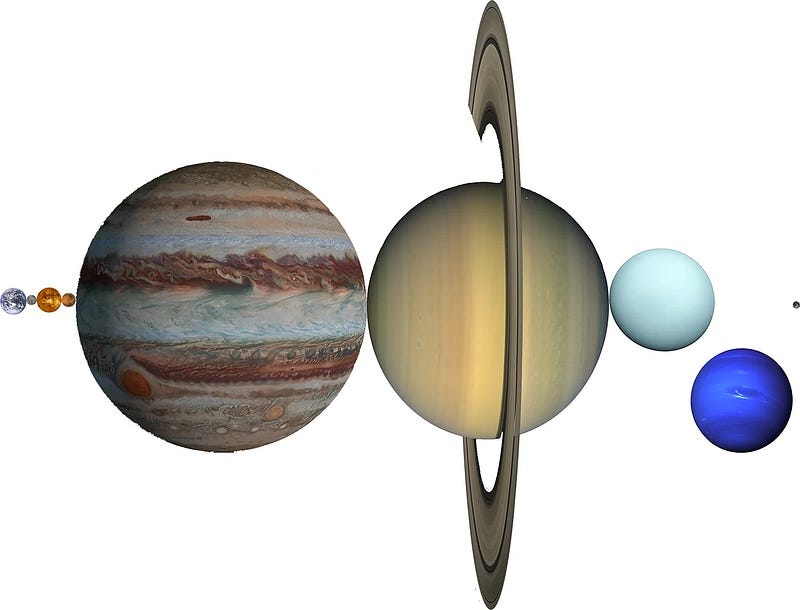 Visual representation of the sizes of planets