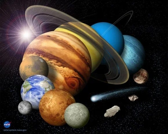 Illustration of the planets in relation to Earth and the Moon