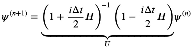 Explicit Form of the Crank-Nicholson Scheme