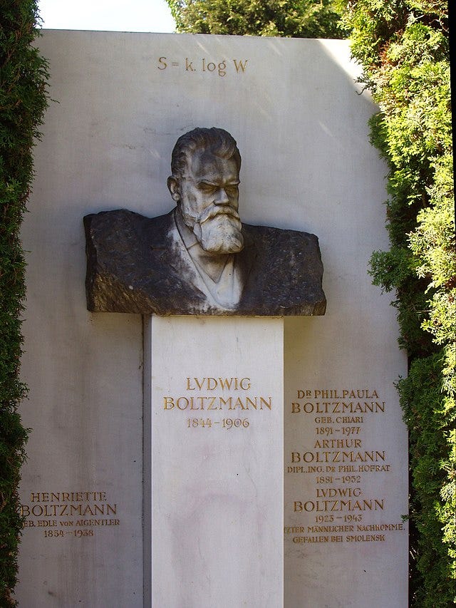 Ludwig Boltzmann's grave in Vienna