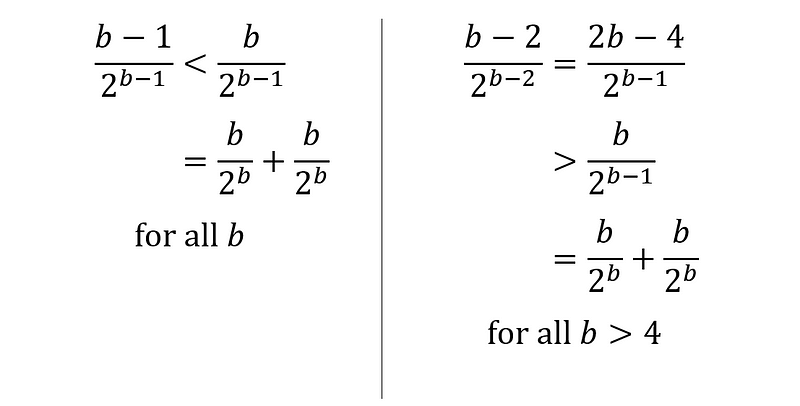 Image for formal proof