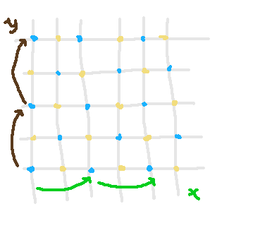 Visualization of discrete symmetry in crystal structures