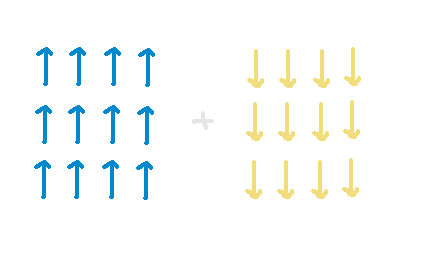 Diagram illustrating quantum entanglement