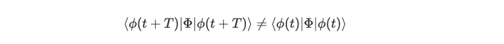 Visualization of expected value divergence