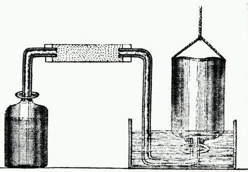 Apparatus used by Cavendish for hydrogen experiments