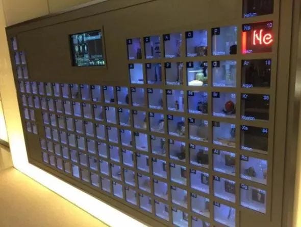 Periodic table wall in Bill Gates' office