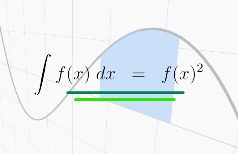 Graphical representation of calculus concepts