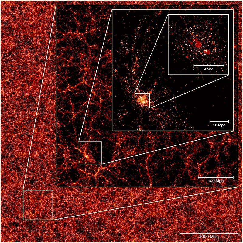 Annual confirmed exoplanet detections.