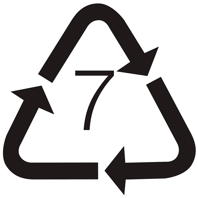 The confusion surrounding PLA in recycling systems